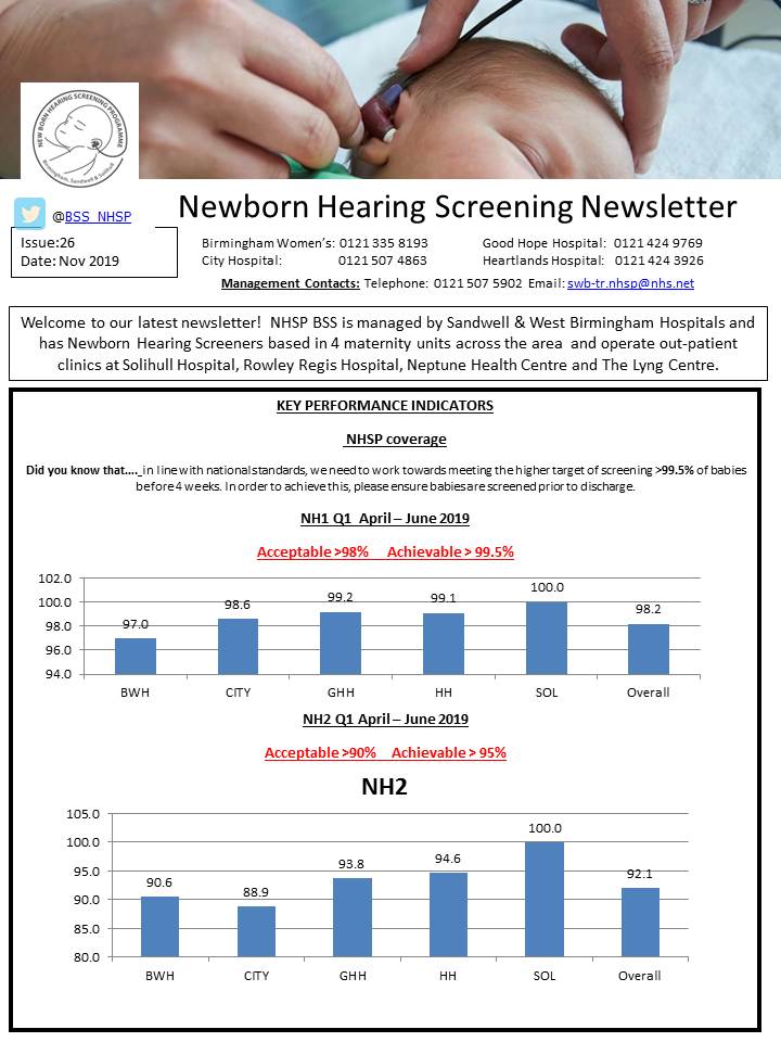 BSS_NHSP's tweet photo. See how well we are performing against out KPIs and information about the new screen exclusions which go live on 1st December #swbh #newbornhearingscreening #phescreening #screening https://t.co/hzfoJYyFA3