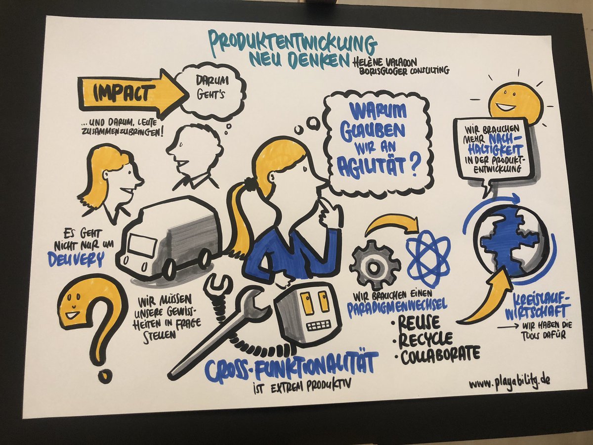 BorisGlogerCons's tweet image. @helenevaladon‘s #keynote „Produktentwicklung neu denken“ visualisiert von @playability auf der #agilePEP in #Berlin
@weCONECT