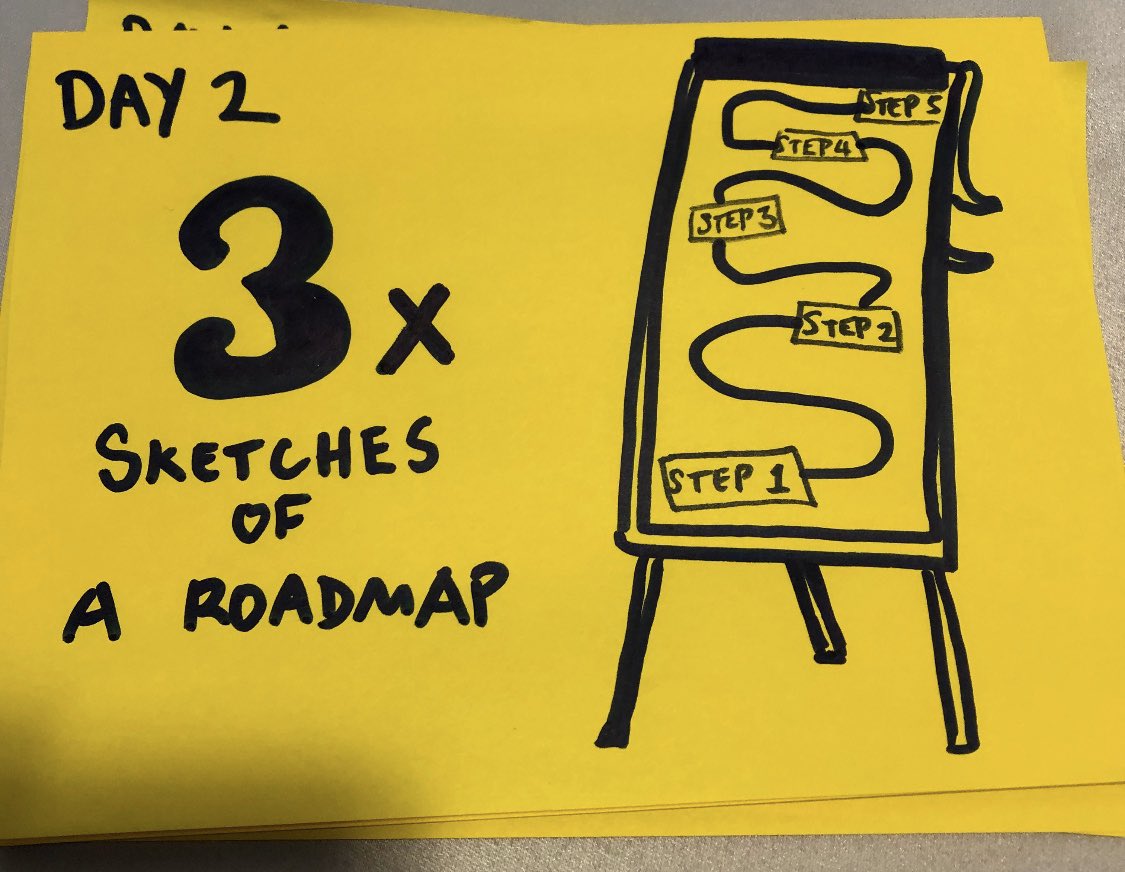 SafeSaferSafest's tweet photo. The roadmap discussions @WHO_Europe meeting will be an adjunct to available @WHO standards and documents. There have been fruitful discussions generating new, valuable insights through day 1 & day 2 #realworld #infectionprevention #IPCGuidelines #roadmap #consensus https://t.co/9ep9TOoFSx