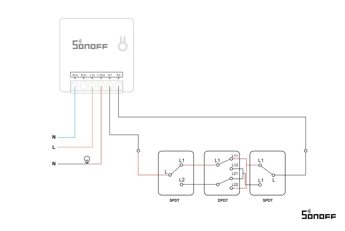 Dfplayer mini hw-247a. Wifi реле sonoff mini diy. Sonoff проходной выключатель. Wi-fi реле sonoff mini r2. Dfplayer mini hw-247a.