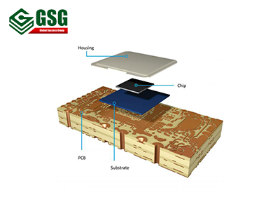 gsgpcb's tweet image. Integrated circuit substrate(IC substrates) connect IC chip(s) and the PCB through a conductive network of traces and holes which are applied for mobile, notebook, TV, and 3c products. We can produce FC-CSP (Flip Chip) CSP, CSP, and BGA, etc.
#printedcircuitboardpcb #pcbatest