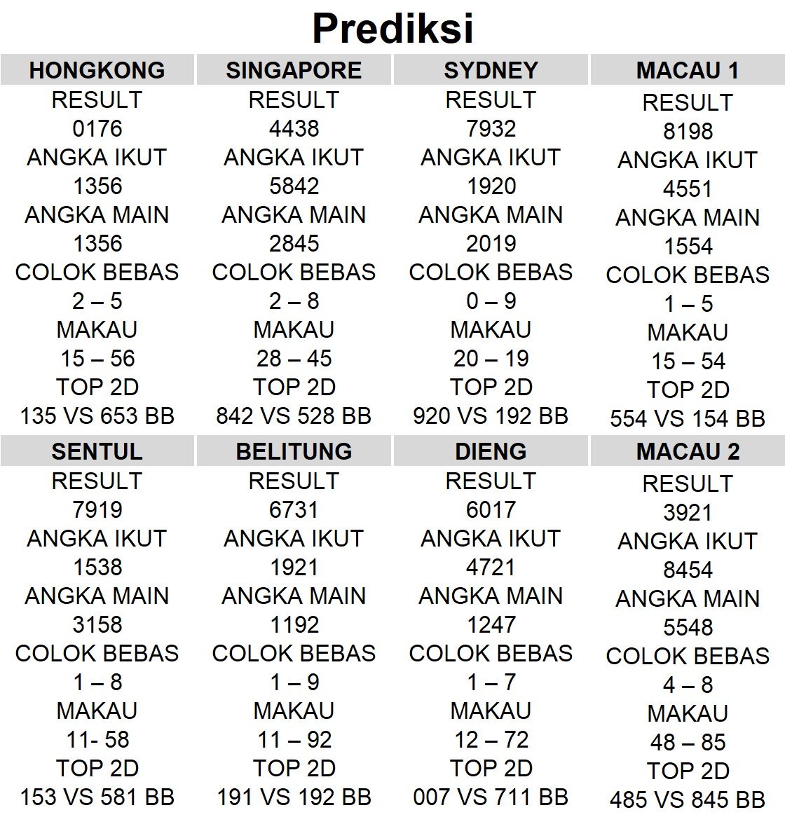 Ella Sophie (@Prediksijanda) / Twitter