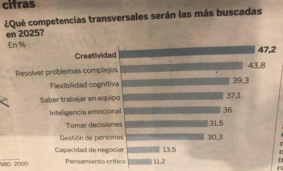 ikerlarrinagafp tweet media