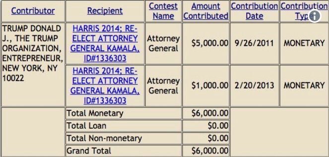 Cheese12987's tweet image. Notice how @KamalaHarris’s attacks on @TulsiGabbard never mentioned actual policy, but partisan talking points meant to divide?

Meanwhile, Kamala was receiving donations throughout her time as AG from @realDonaldTrump who she claims is the world’s biggest threat  
 #DemDebate5