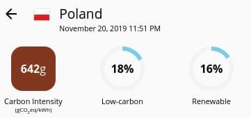AdamBlazowski's tweet image. Yesterday, Poland had a higher share of RE than Germany.
