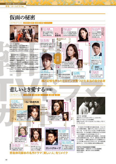 韓国tvドラマガイド Kankoku Tvguide Twilog