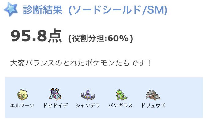 ドラパルトのtwitterイラスト検索結果 古い順