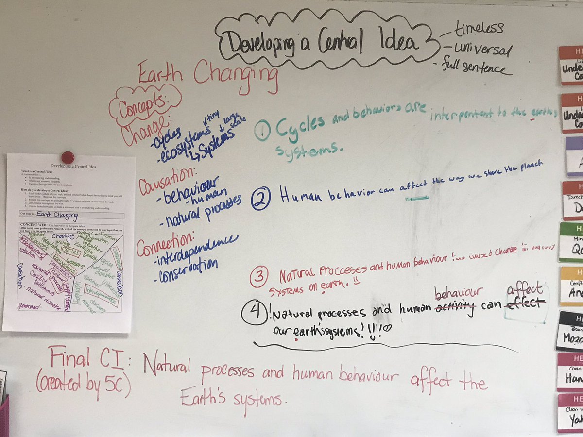 Students co-created a #centralidea for our #stp unit today.  It was their first time doing this challenging task but they killed it! We looked at the #keyconcepts and brainstormed #relatedconcepts. Then connected two or three concepts into one enduring understanding. #g5 #pyp