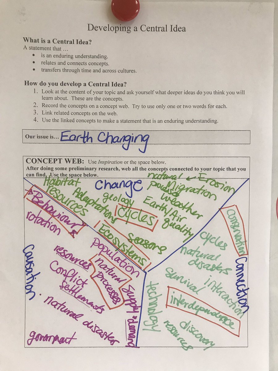 MissShillington's tweet photo. Students co-created a #centralidea for our #stp unit today.  It was their first time doing this challenging task but they killed it! We looked at the #keyconcepts and brainstormed #relatedconcepts. Then connected two or three concepts into one enduring understanding. #g5 #pyp https://t.co/yw29mliy04