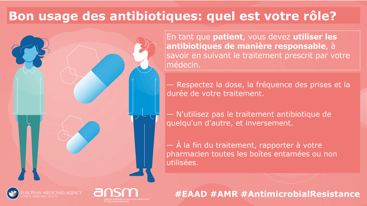 ansm's tweet photo. [#Antibiorésistance] ✅ Patients : Ne prenez jamais d’#antibiotiques de votre propre initiative. 
Un traitement antibiotique prescrit par un médecin correspond à un type d'infection et est adapté à chaque personne. https://t.co/NVStSwpDId