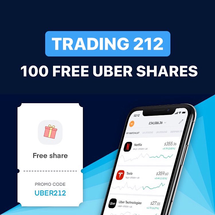 TradingCompared tweet picture
