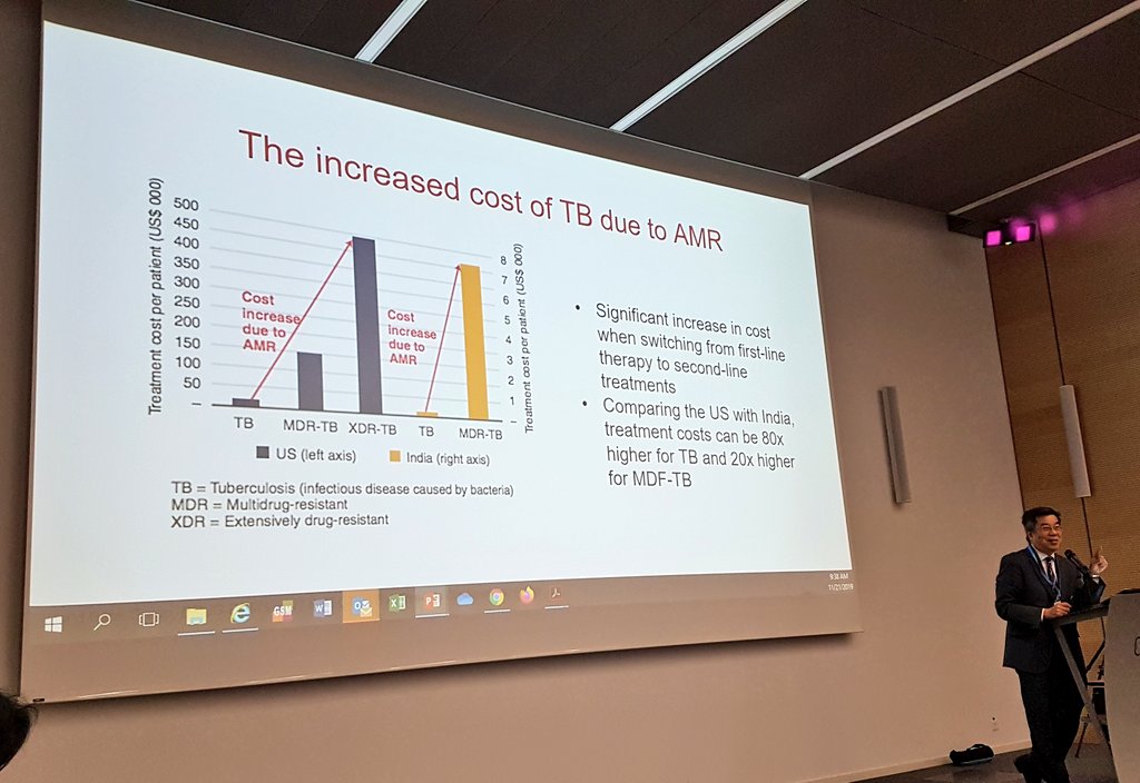 IFMSA's tweet image. &quot;Pay now or pay much more later&quot; 
Prof. Anthony So from @JohnsHopkinsIH and @reactgroup is showcasing the great cost of #AMR if left unchecked. #Innovate4AMR