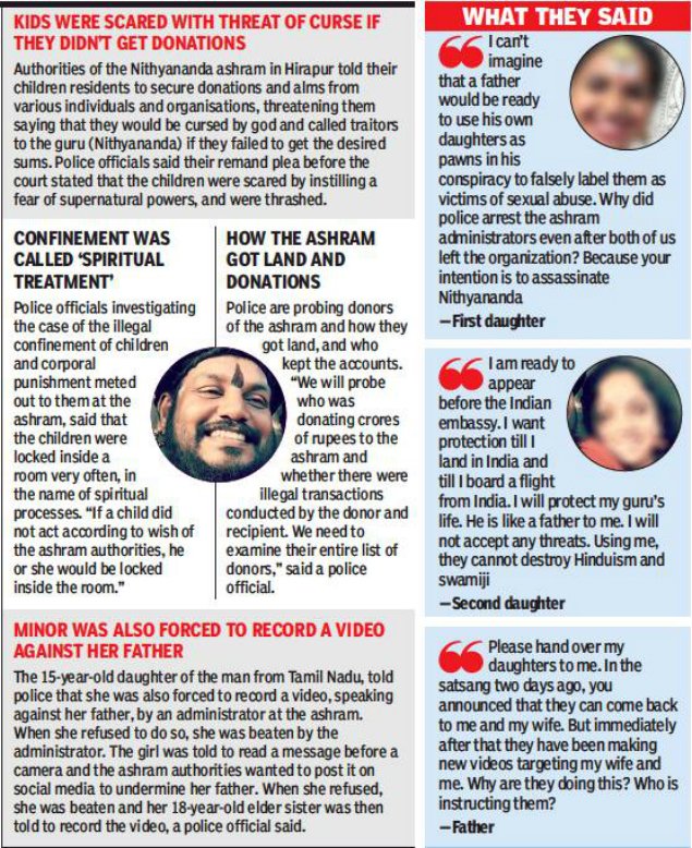 Two Nithyananda sanyasinis held for illegal confinement of children http://toi.in/AQHQ5b/a24gk via @TOIAhmedabad