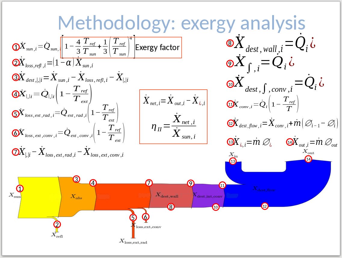 Miklos V New Blog Post Better Math Import From Pptx Into Impress T Co Scggclzlsu