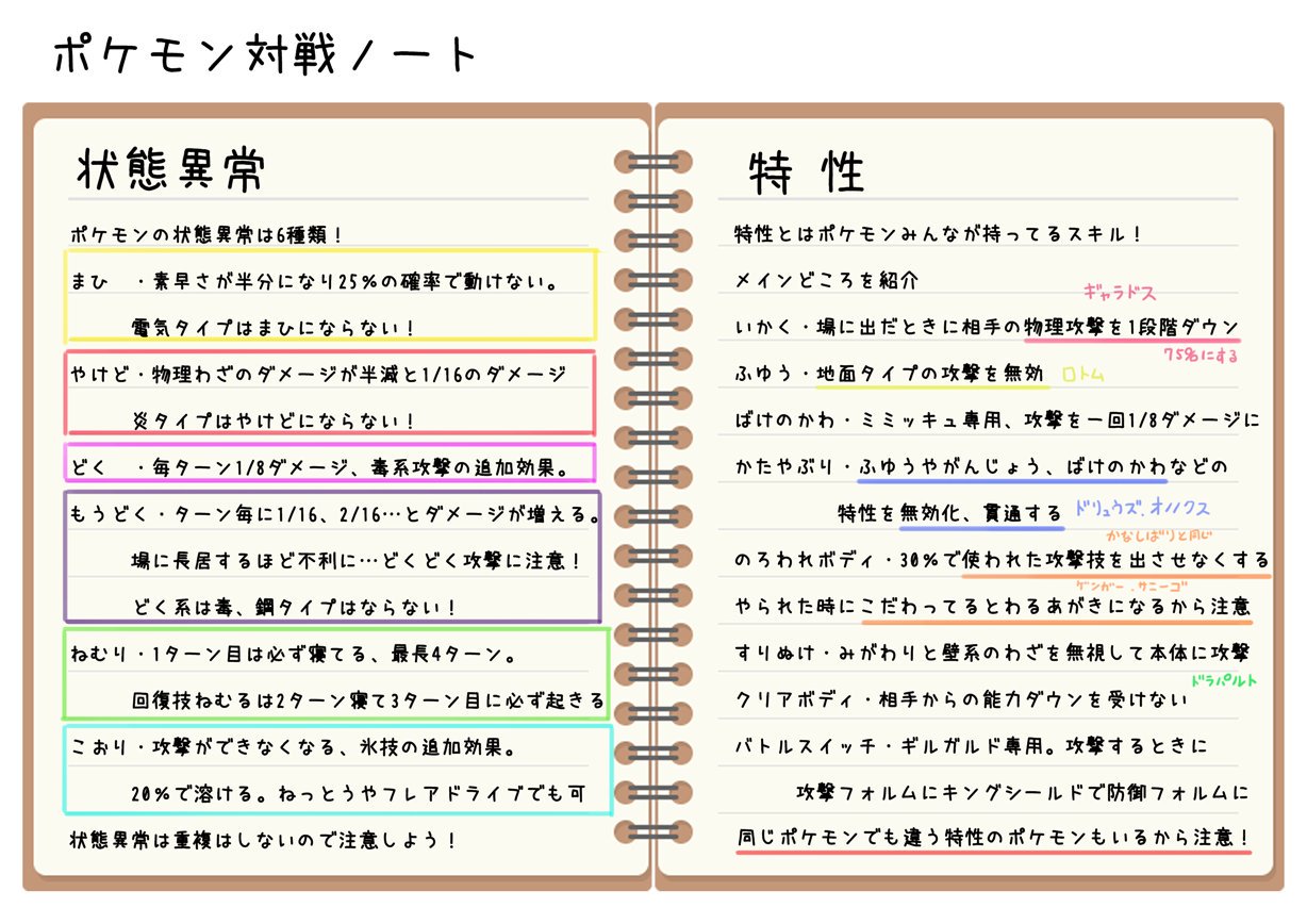 Twitter 上的 せらみっく ポケモン対戦初心者用ノート書いてた T Co Zlq1gl7siv Twitter