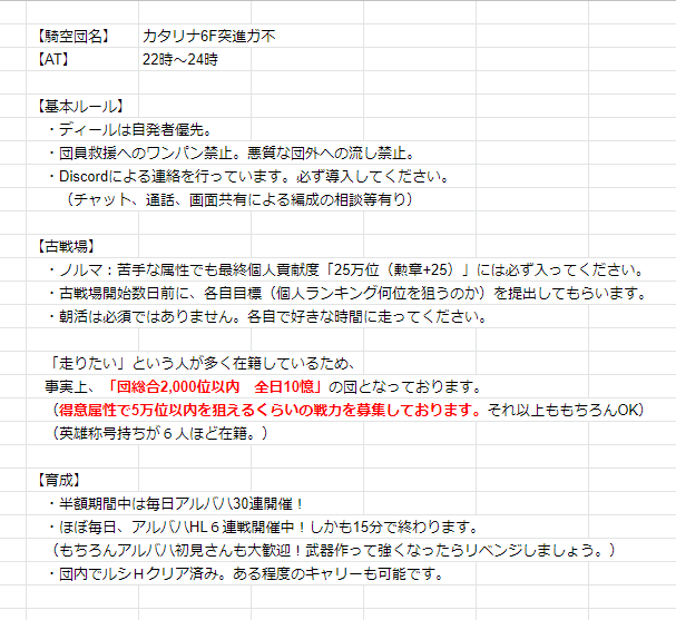 古戦場 の評価や評判 感想など みんなの反応を1時間ごとにまとめて紹介 ついラン