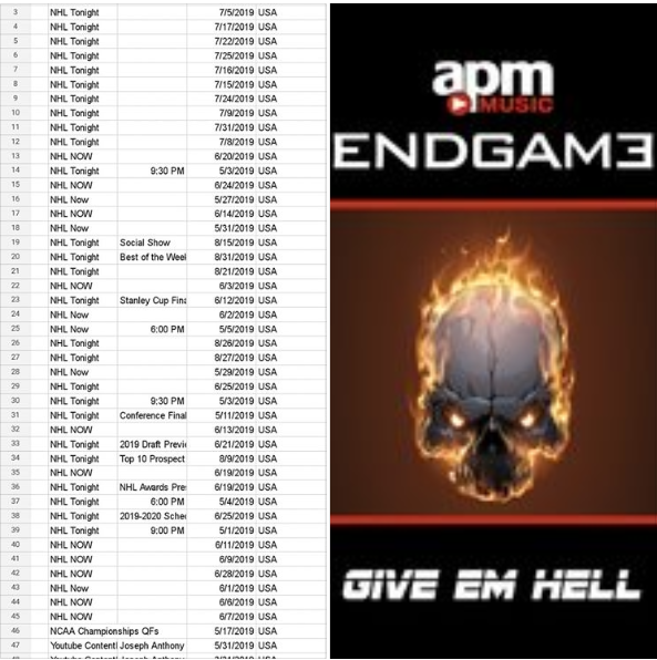 joecafmusic's tweet photo. Quarterly @APMMusic @ApmSports report for our "Give 'em Hell" album
Honored to have our music placed with @NHL + #CollegeFootball
#APMMusic #Music #NHL #NCAA #Hockey #Football #NCAA #Songwriter #GiveEmHell #sportsmusic #Musiclibrary #productionmusic #TeamWork #SeeingRedMusic https://t.co/oZGu5lYcll