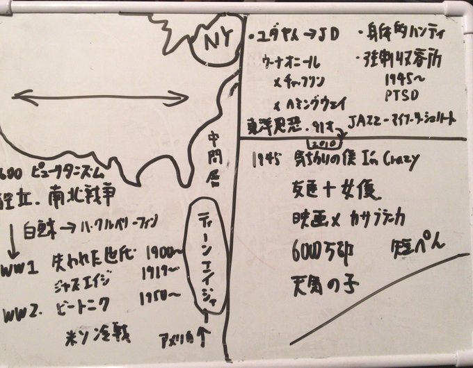 ライ麦畑でつかまえて の評価や評判 感想など みんなの反応を1日ごとにまとめて紹介 ついラン