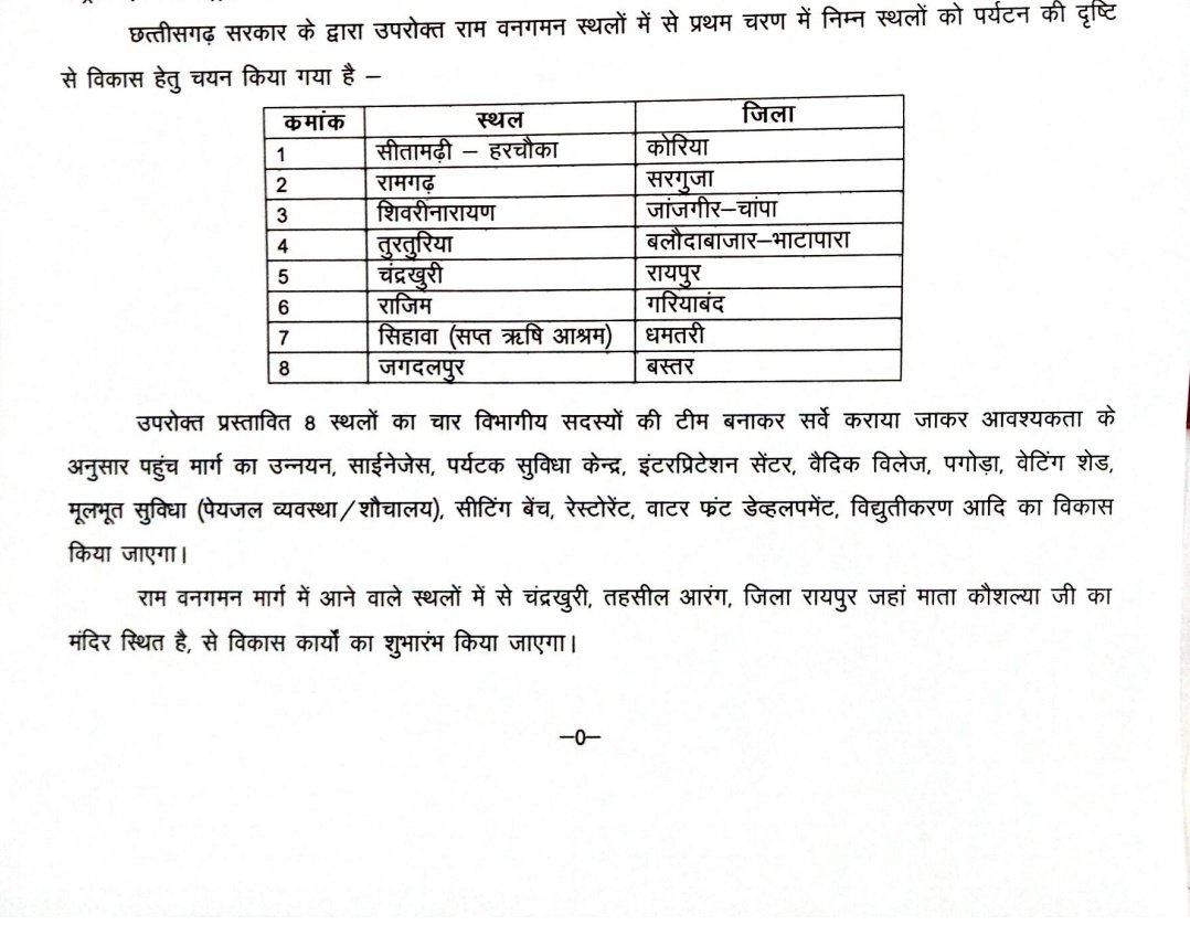 हम सबके आराध्य भगवान राम ने 14 वर्ष के वनवास काल में से 10 वर्ष से अधिक समय छत्तीसगढ़ में व्यतीत किया था, ऐसी मान्यता है।

बताते हुए सौभाग्य भाव प्रतीत हो रहा है कि हमारी सरकार राम वनगमन स्थलों को पर्यटन की दृष्टि से विकसित करने जा रही है।

जय सिया-राम।