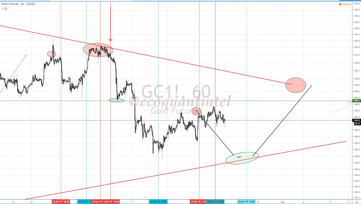 My Chart Jps Login