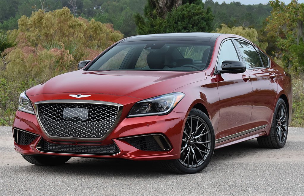 2019. https://www.automotiveaddicts.com/69293/2019-genesis-g80-sport-3-3t-r...