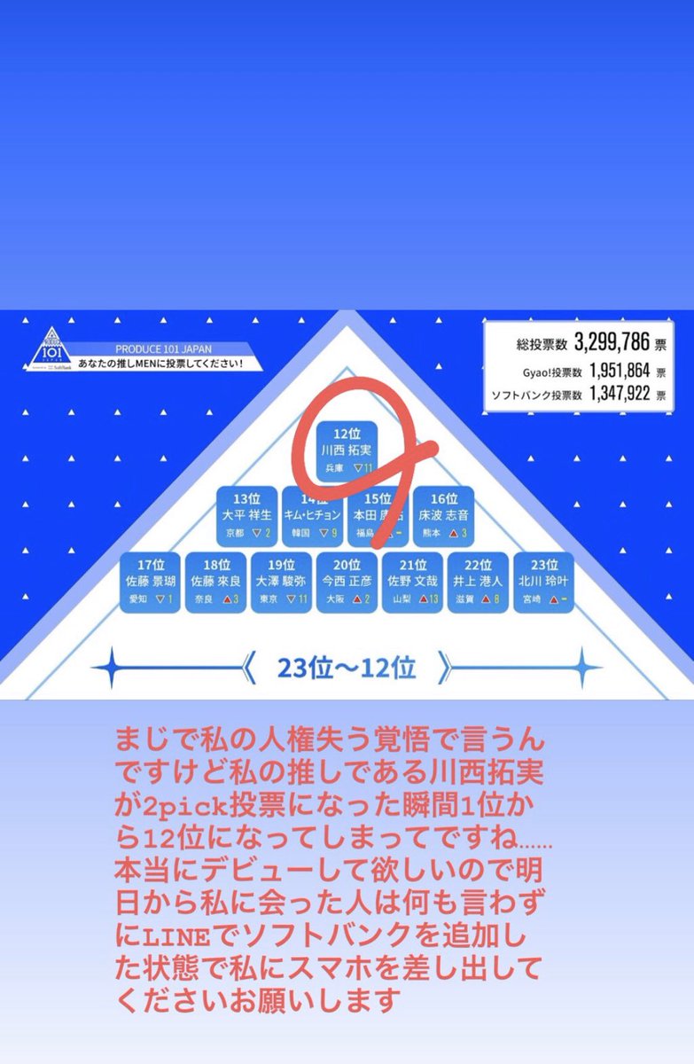 元 川西 カノ 拓実 【JO1インタビュー】河野純喜・豆原一成・川西拓実「豆は生粋の努力家。 最年少ながら、アドバイスを求めたくなる」（河野）