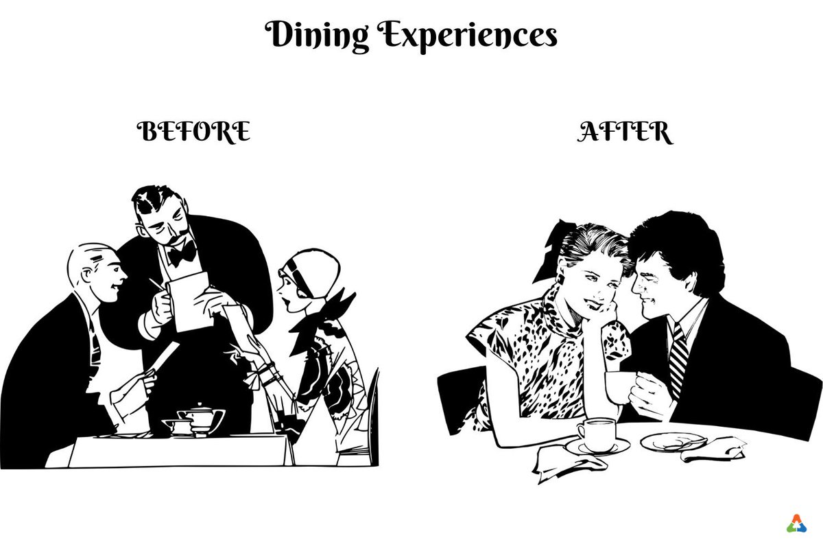 Milanity_US's tweet photo. No more interruptions on your date.

Self-ordering feature in Milan Delizia enhances customer experiences in restaurants and cafes. 

For more, 
marketing@milanity.com
https://t.co/aK9MNhMf2Z

#MilanDelizia #RestaurantSaaS https://t.co/rdZH5AmOC7