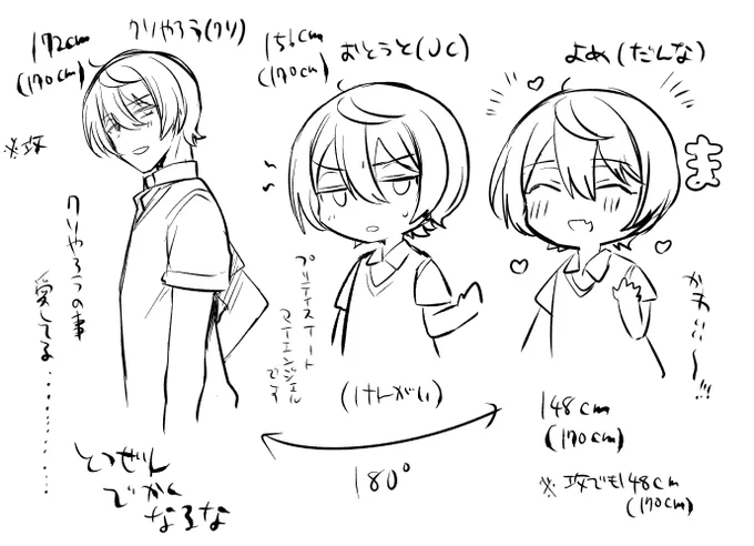 今こそこの身内にしか伝わらない怪文書貼るとこじゃん(自分の中で整理していた・・・) 