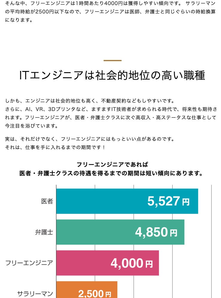Itドカタ