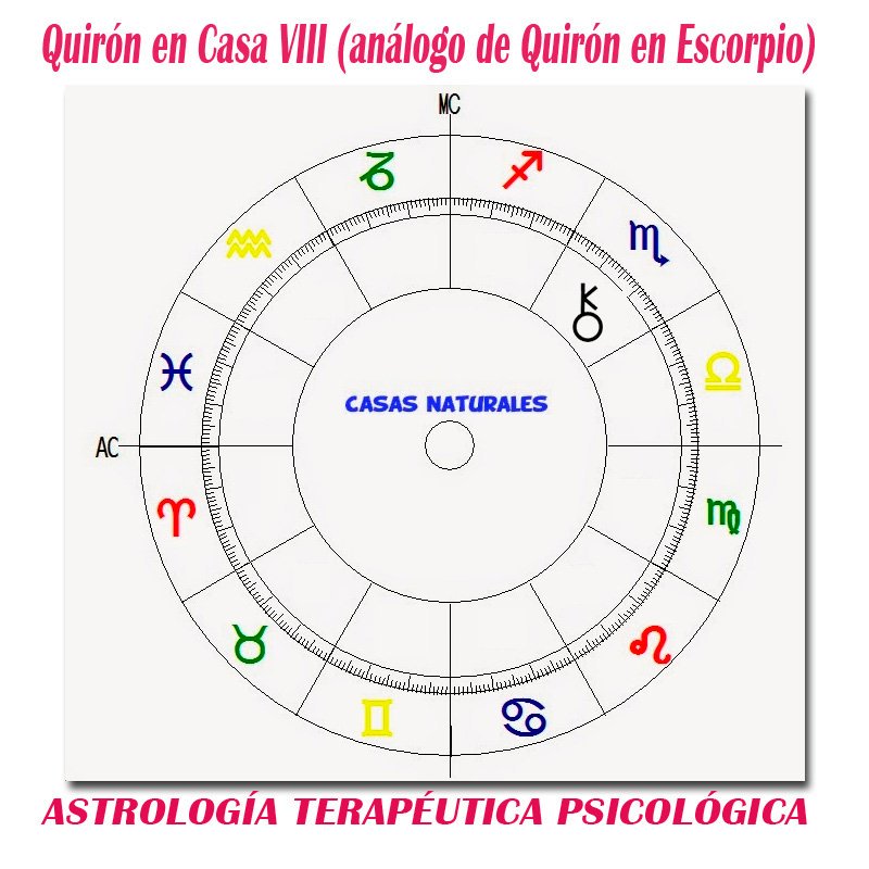hogar_alma's tweet photo. Quirón en Casa VIII

https://t.co/oHbrPUwYTp
 #quirón #astrologia #cartaastral #psicología #terapiasalternativas #sanadoalniñointerior #escorpio  #evolución #transformacion #sexologia #amorsincero #muerte #otoño #renacimiento #reberthing #herbolarios #elda #alicante #elche #love https://t.co/O1WdcA4PvJ