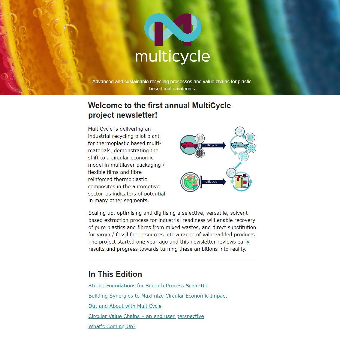 MulticycleP's tweet image. Our first newsletter is available now! Contains updates on activities and progress towards pilot scale selective #recycling of thermoplastic multi-materials from multilayer #packaging and #automotive parts, for reuse in the #circulareconomy economy. bit.ly/MultiCycle1stN…