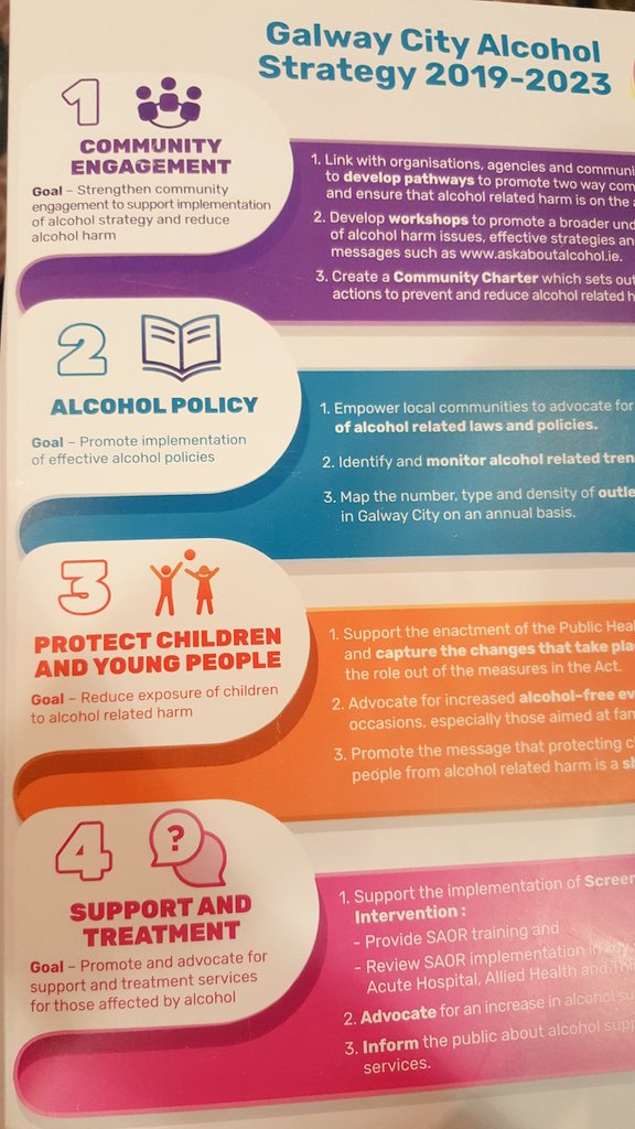 Delighted to be attending the launch of the Galway City #AlcoholStrategy 2019-2023 this morning - this strategy aims to prevent & reduce alcohol related harm in Galway City 

@HealthyIreland @roinnslainte @GalwayCityCo