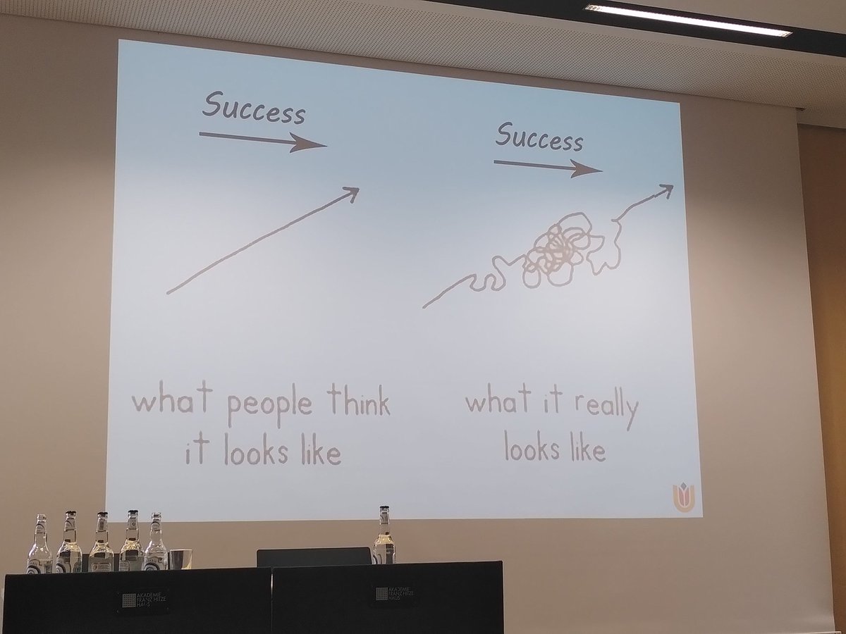 CoTalentWizard1's tweet image. The practical side of setting up a succesful #honors program in #highereducation #cotalent