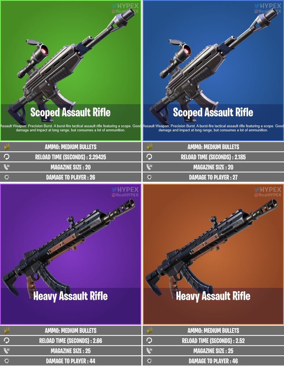 FortnitePatch's tweet image. New Details leaked for Weapons!

#Fortnite