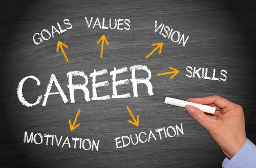 Would you like to work for an ‘Extraordinary’ company whose values are built on Integrity, Expertise, Passion and Teamwork? 

Then check out our latest vacancies here - cadline.co.uk/careers/