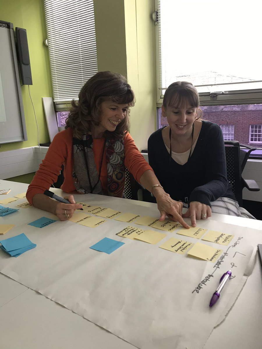 CareDevelopment's tweet image. Here’s the Children’s L&amp;amp;D Team’s planning session getting ‘Sharepoint’ ready 🥴😲🥴 it’s a minefield!! @Clive_Mallon
