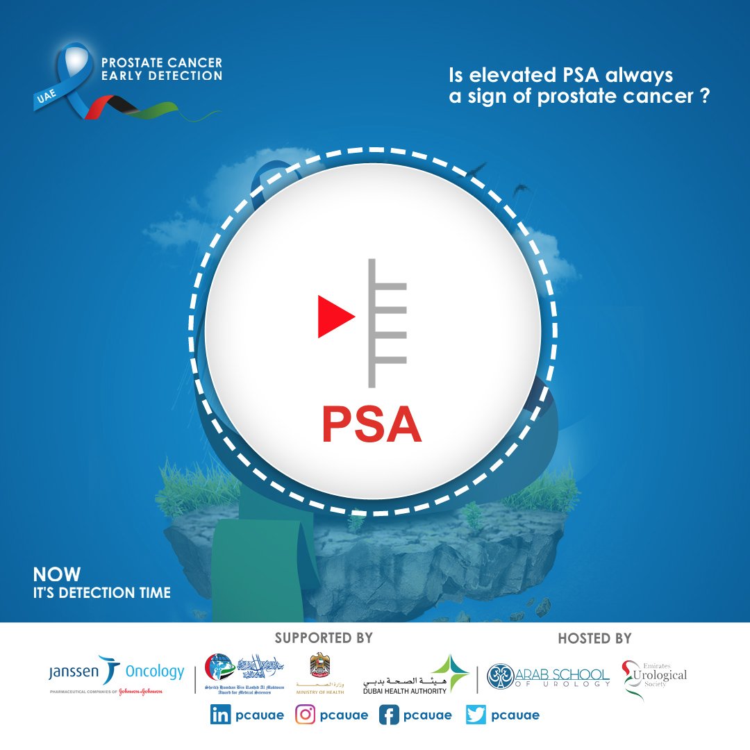 pcauae's tweet photo. Is elevated PSA always a sign of prostate cancer?
•No, PSA can be also elevated due to prostate inflammation or even due to benign prostate enlargement.
•A specialized urologist should decide which elevated PSA maybe suspected for prostate cancer. https://t.co/P6QzftHzrf