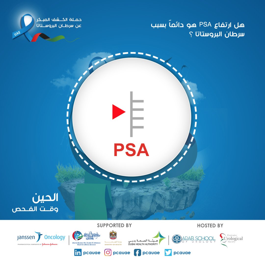 pcauae's tweet photo. هل ارتفاع ال (بى اس اى) هو دائما بسبب سرطان البروستاتا ؟
•لا فقد ترتفع النسبه بسبب التهاب الغده او التضخم الحميد
•و هناك حالات اخرى قد ترتفع بسببها النسبه بشكل مؤقت
•وحده اخصائى المسالك البوليه يستطيع ان يتعرف على الارتفاع الذى ينجم عن سرطان البروستاتا https://t.co/zY72uewnpv