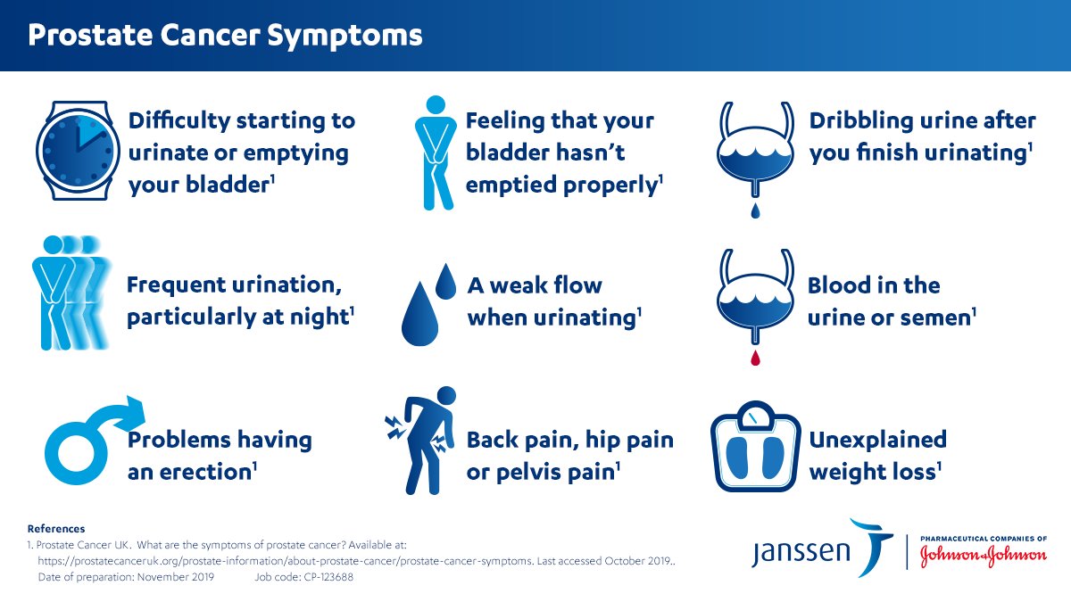 Is a hard prostate always cancer Is a hard prostate always cancer