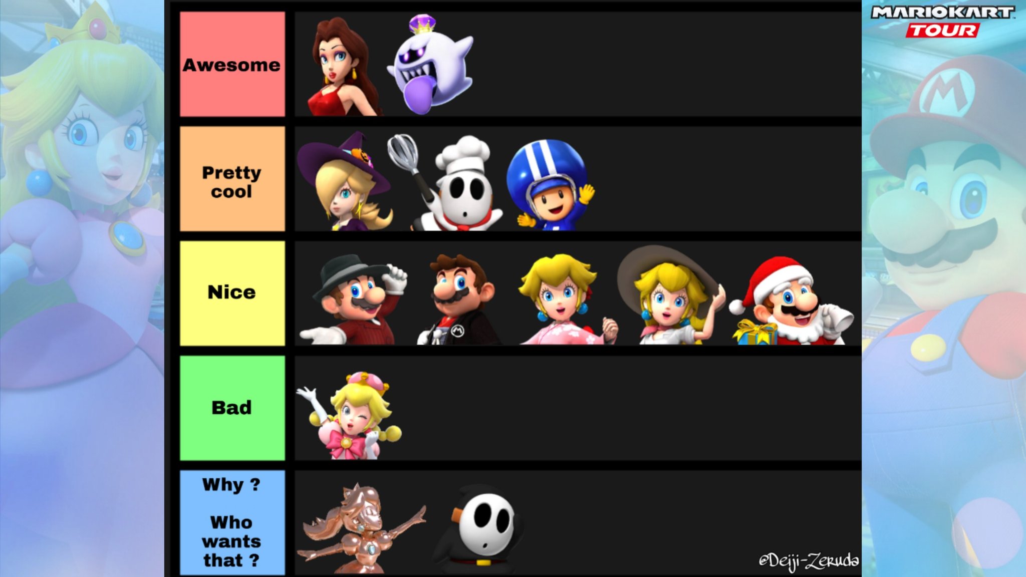 Deiji Zeruda Twitterissa Here Is A Tier List Of The Characters And Costumes Of Mariokarttour For The Moment Only Pauline And King Boo Are Really Great I Hope We Will Have Others