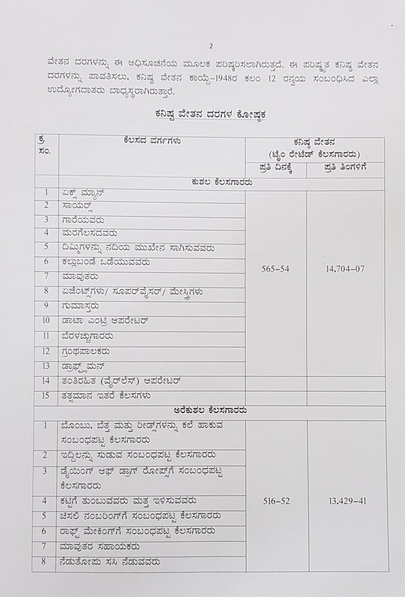 Srikanta Babu L S tweet media