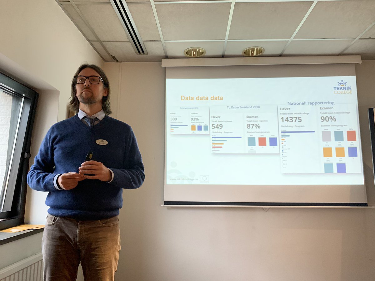 fridaande's tweet photo. @Tc_Rickard håller i seminariet Hur högt lägger vi ribban? På @Teknikcollege rikskonferens i Skövde https://t.co/SGw0gRiIok
