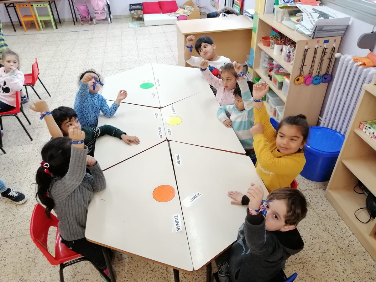 LestonnacBDN's tweet photo. Els alumnes de P5 celebrant un dia especial #PresentacioMaria #Taurons #Dofins https://t.co/JJfHYbeTC3