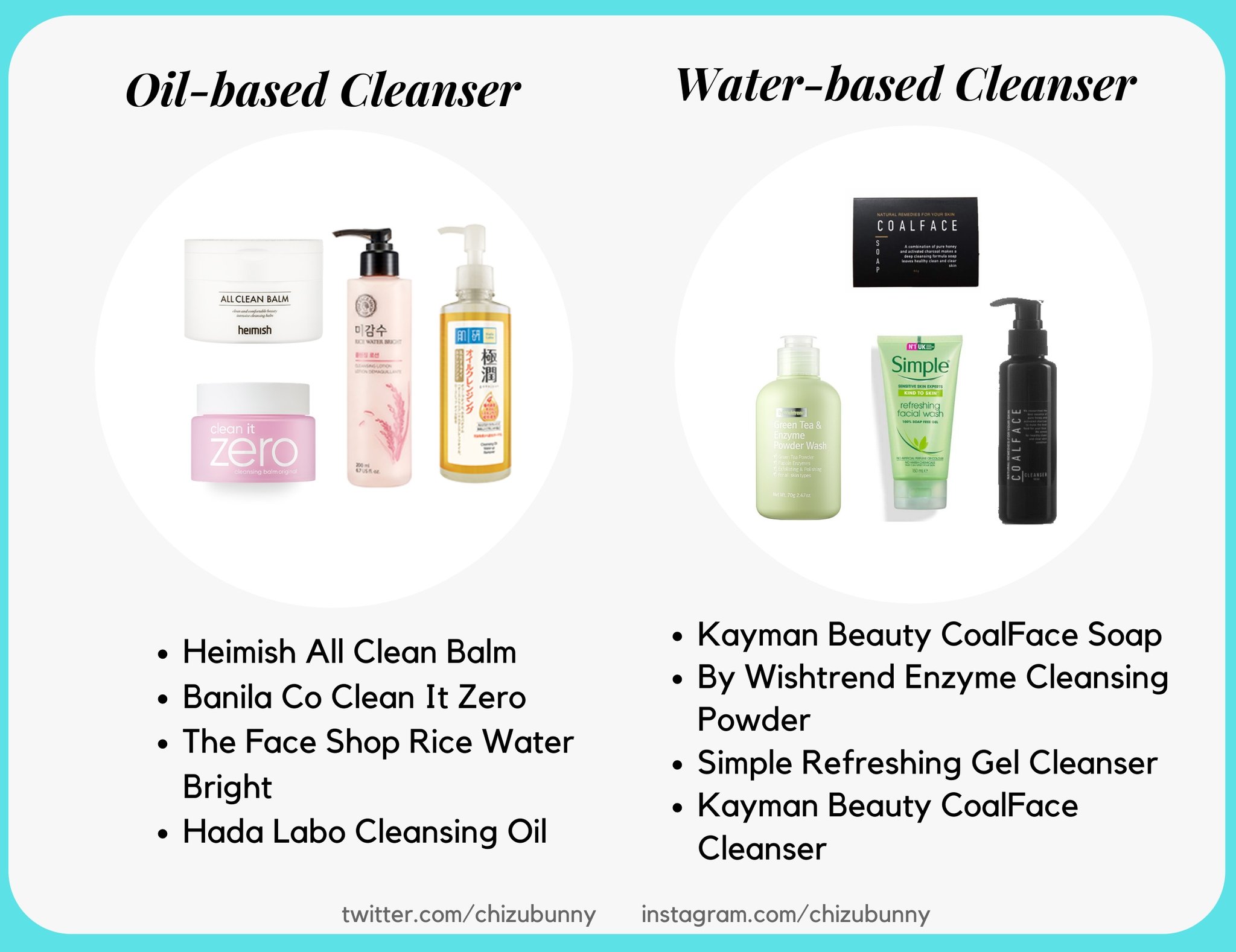 Bunny On Twitter Okay Jom Cerita Pasal Double Cleansing Apa Itu Double Cleansing This Is A Very Popular Cleansing Method In Asia Which Literally Means Mencuci Muka Dua Kali Cucian Pertama