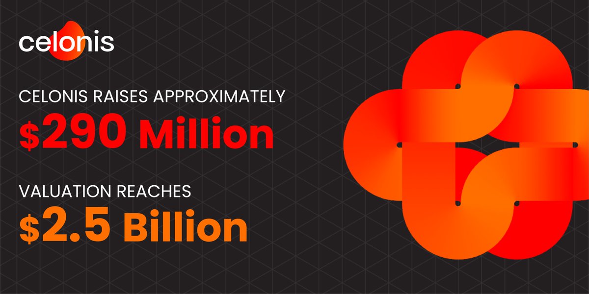 Today marks a huge milestone: we’re thrilled to announce Celonis has raised $290M in Series C funding! With this investment, we will continue to help customers drive better business outcomes and extend the Celonis platform. celonis.com/press/celonis-…