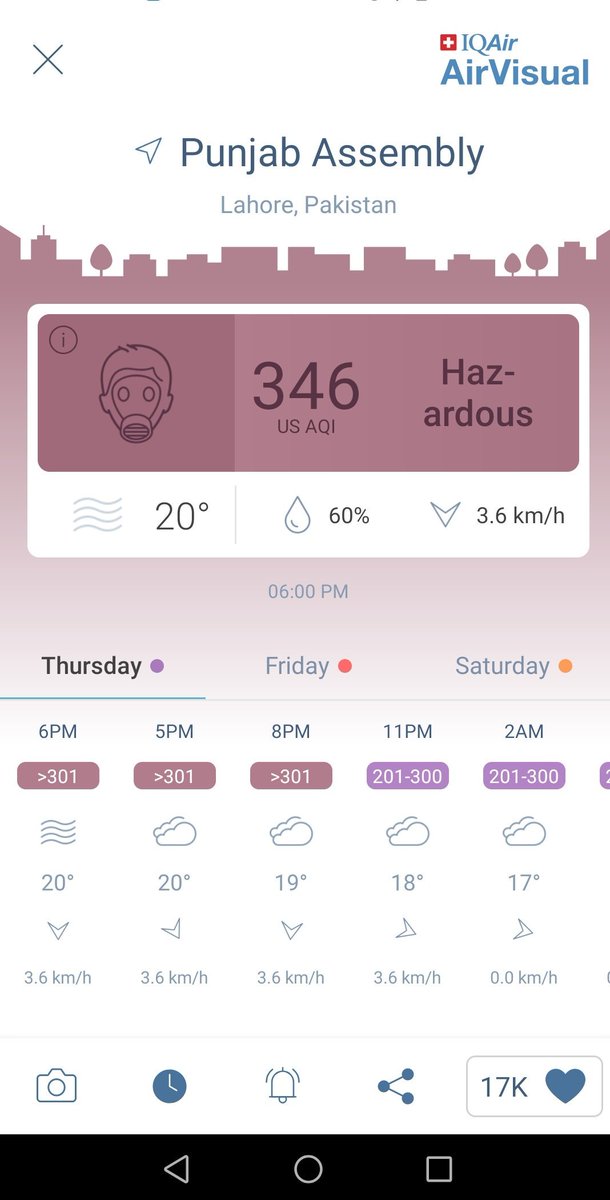 emazdoor's tweet photo. It's like living in a gas chamber.

Q: What are we doing to cope with this hazard?

A: We are simply blaming our neighbors. 

#Lahore #smog #smoginlahore https://t.co/Fx1NfbVTpb