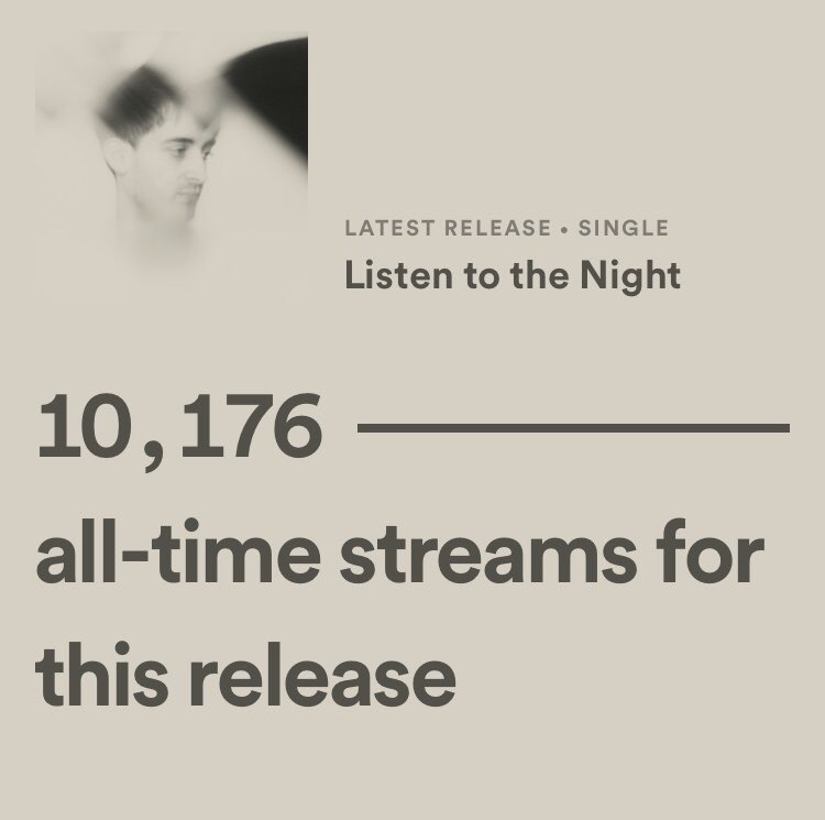 10,000 plays in under 2 weeks for my debut single! Huge thanks to everyone who’s listened so far ❤️