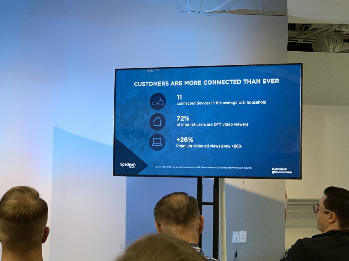 Consumers are more connected then we think... #AMAOrlando