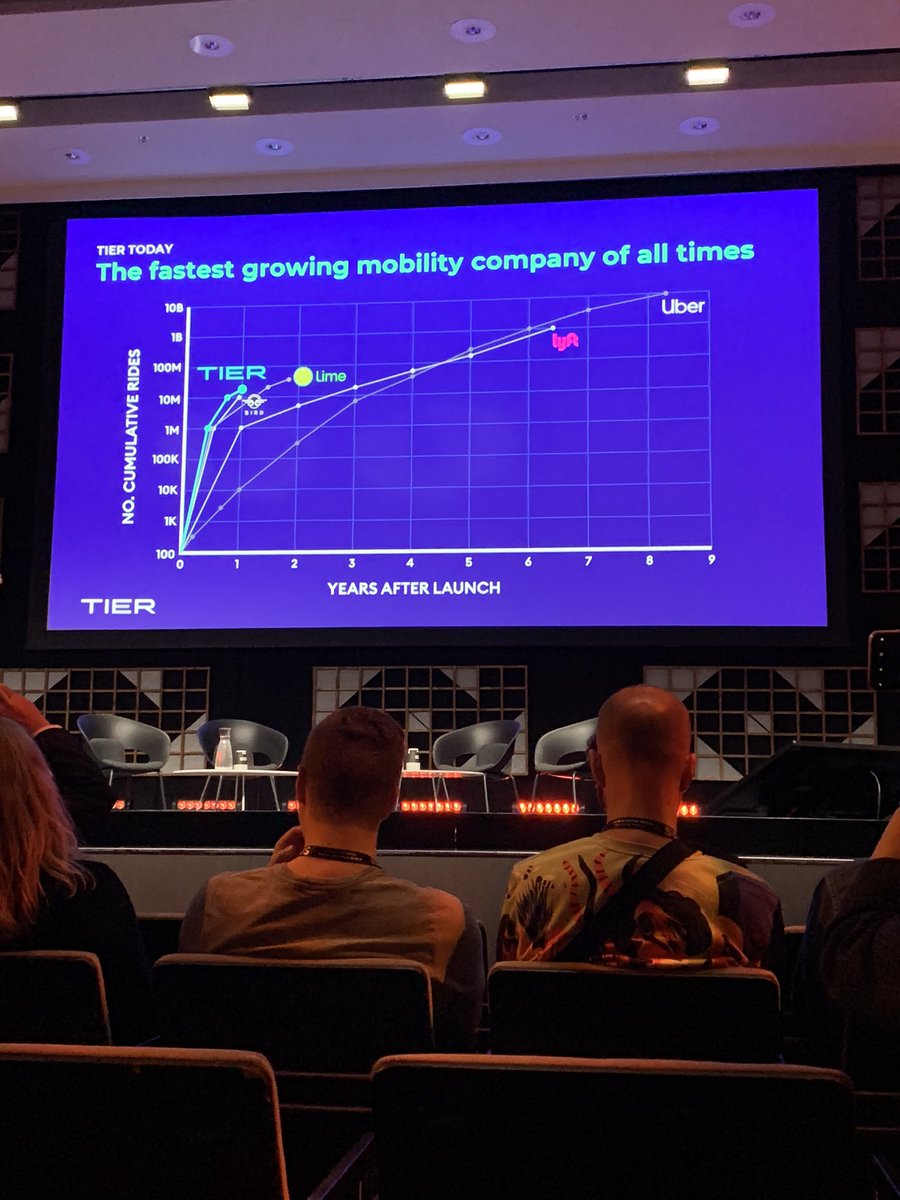 landmarkBM's tweet image. Lawrence Leuschner of @tierscooters announcing that Tier will be the first carbon neutral mobility company anywhere in the world. Its been a hell of year! #sustainability @SlushHQ