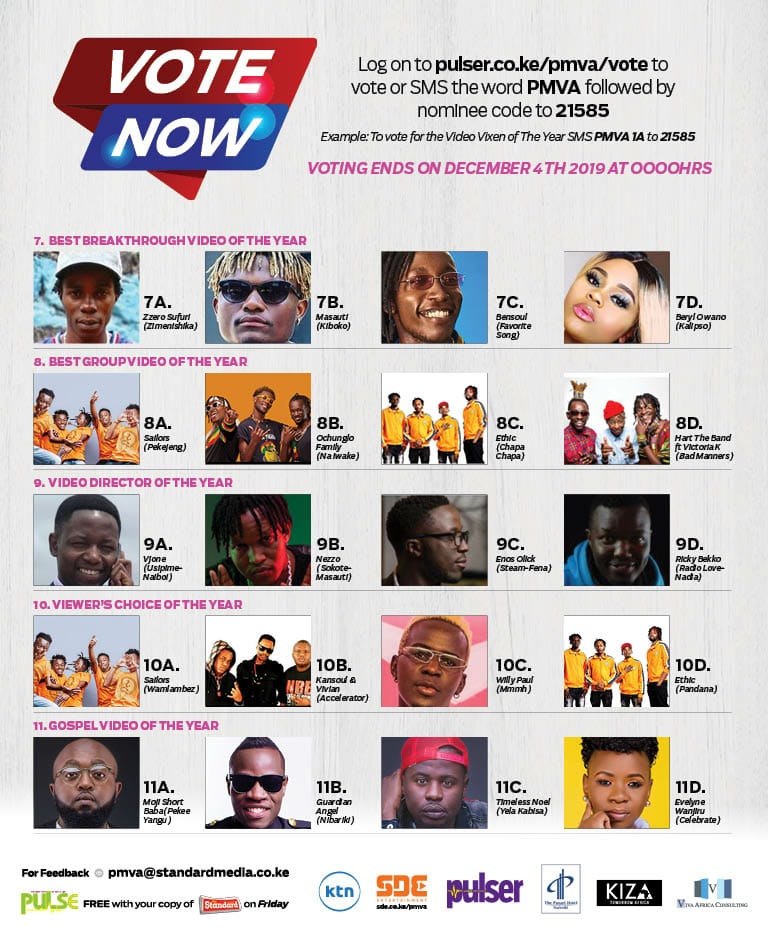 PulserKenya's tweet photo. The voting systems for the #PMVA2019 are now open fam! Get down to https://t.co/Usc7T1L7Pj to vote for your favorite artist now! Remember voting ends on the 4th,December. Vote! Vote! Vote! https://t.co/zSyKHp0PpQ